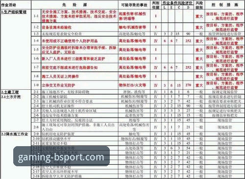 B体育手机版安全吗 B体育平台安全使用完整指南:手机版风险评测与操作详解