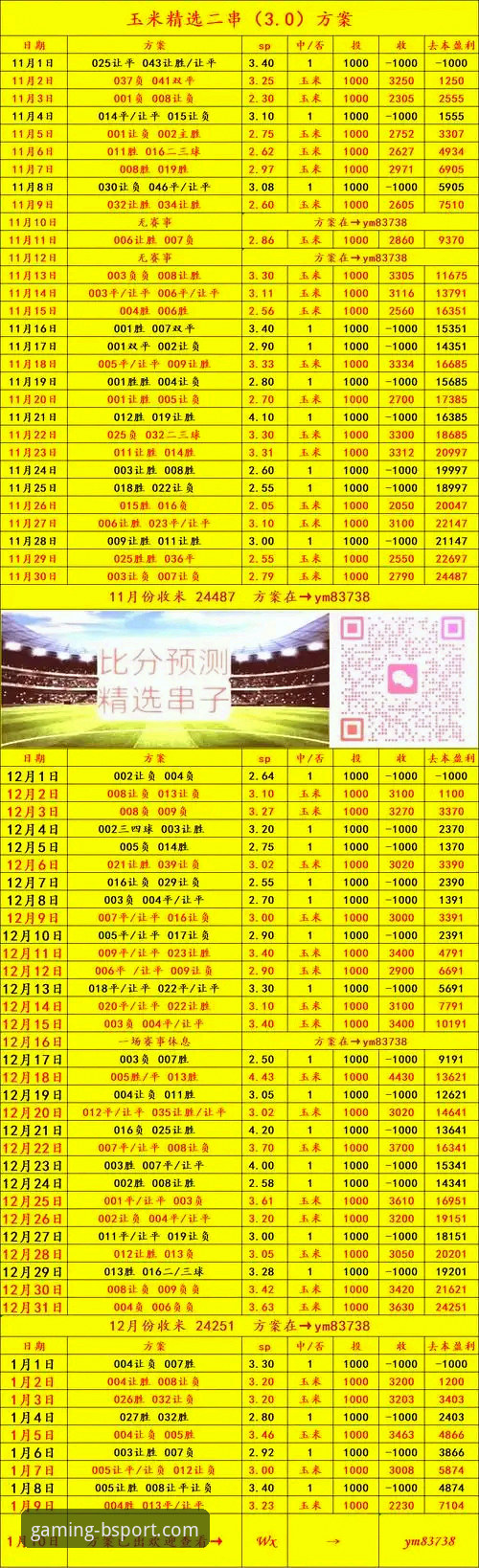 B体育怎么下载攻略 vs 普通体育APP：哪个更适合你的观赛需求？